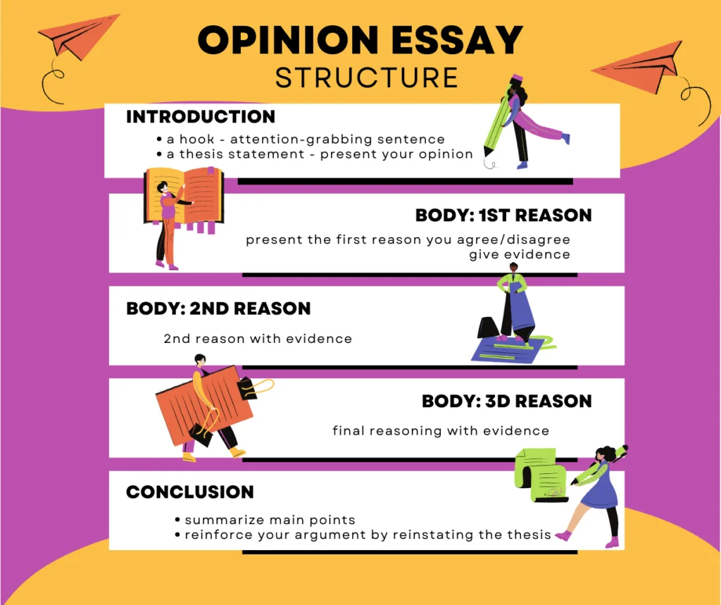 How To Write An Opinion Essay