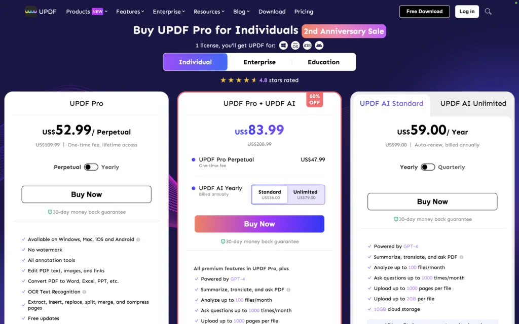 A screenshot of pricing at UPDF 