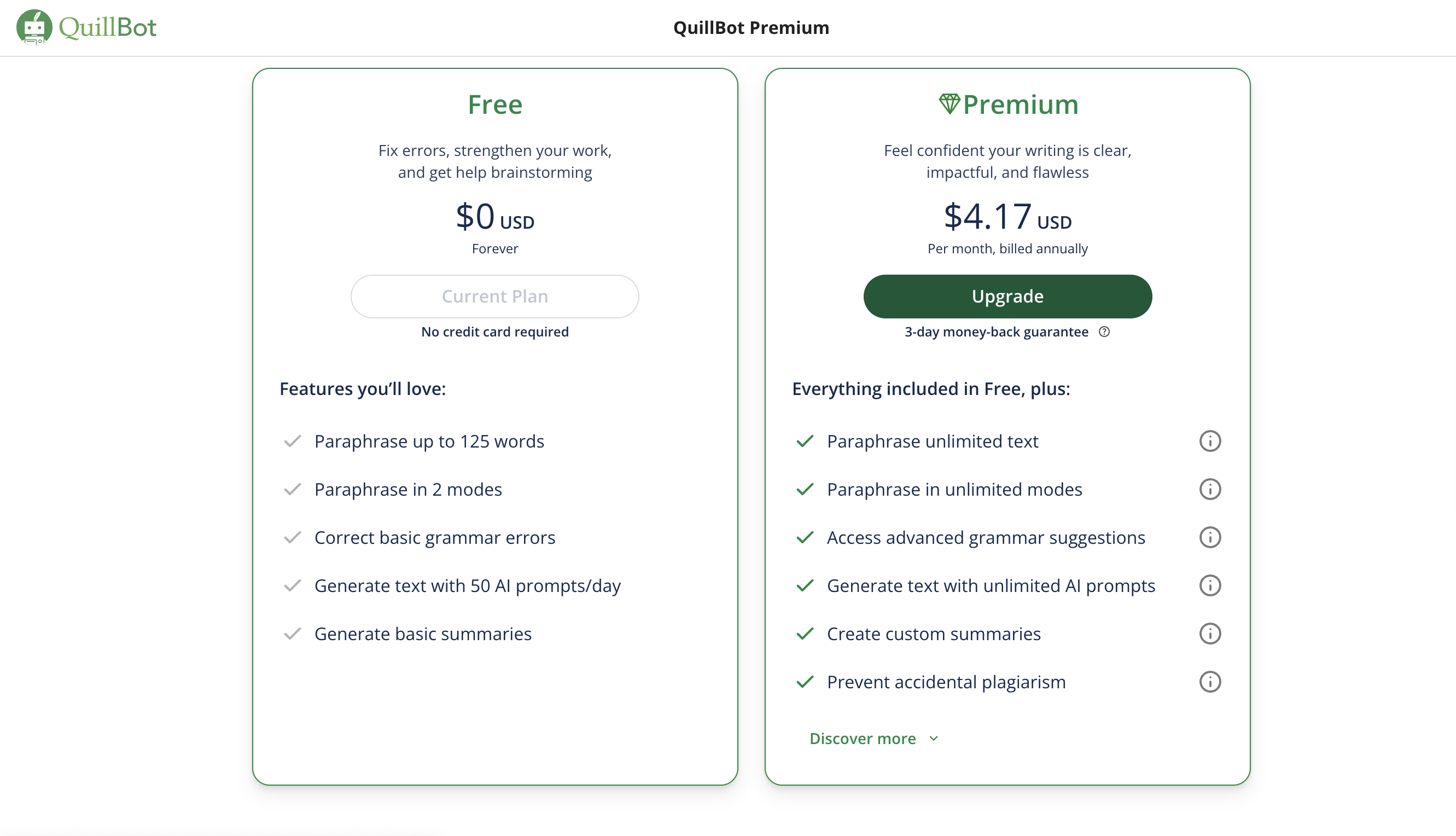 A screenshot of the premium plan's features at QuillBot