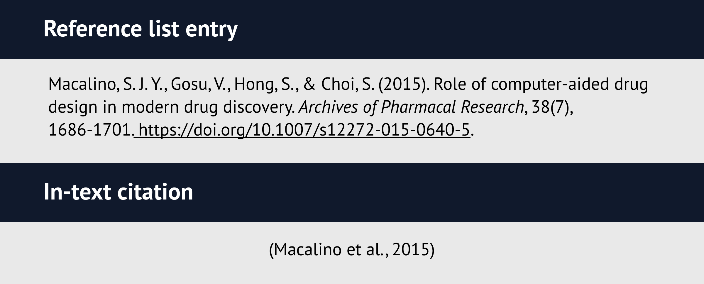 Scientific paper citation example in APA 