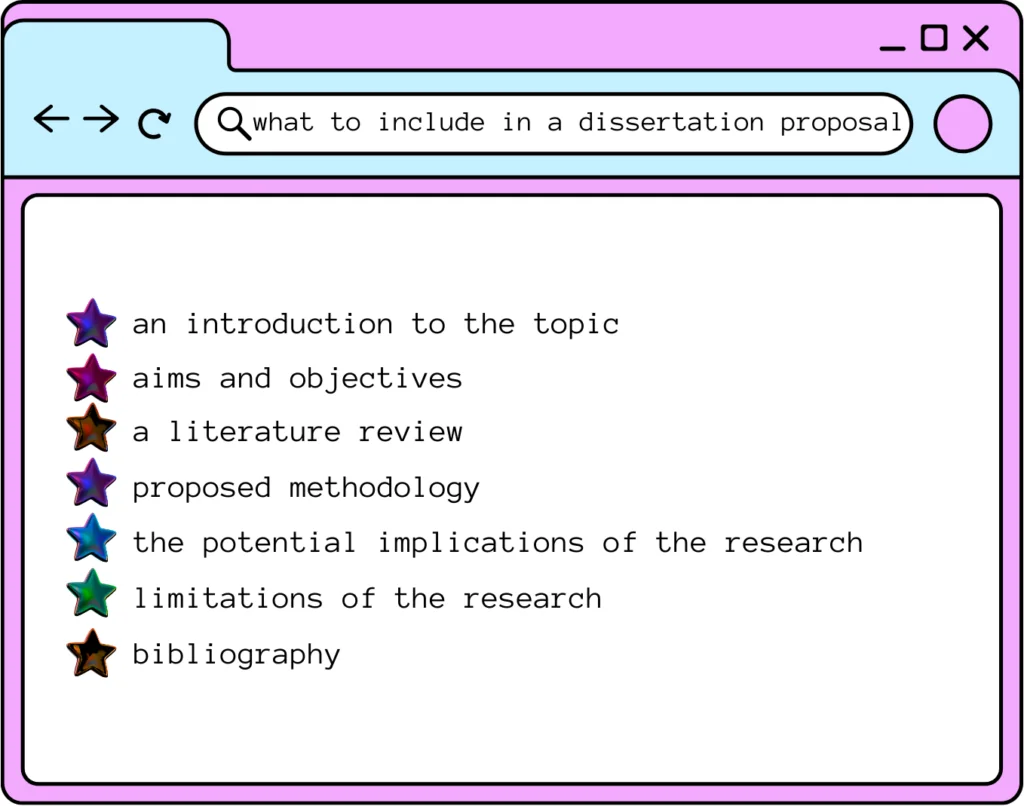 How to write a dissertation proposal?