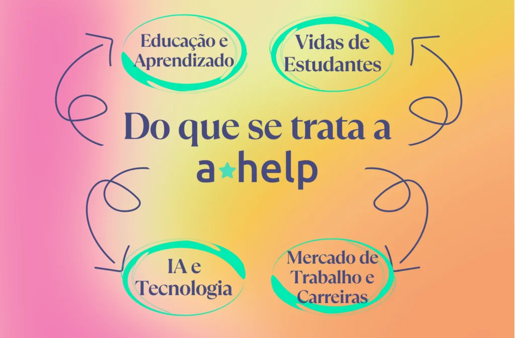Diretrizes Editoriais e de Postagem de Convidados