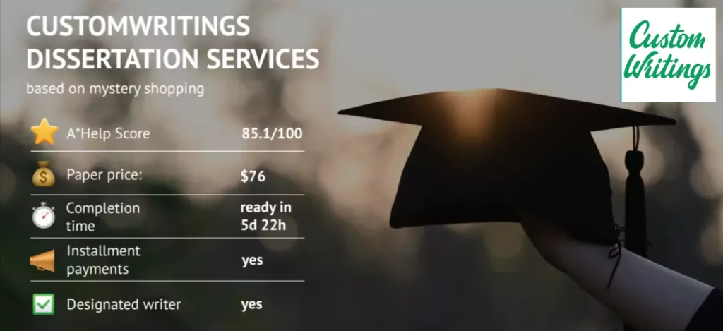 An infographic showing the main takeaways of CustomWritings' dissertation services